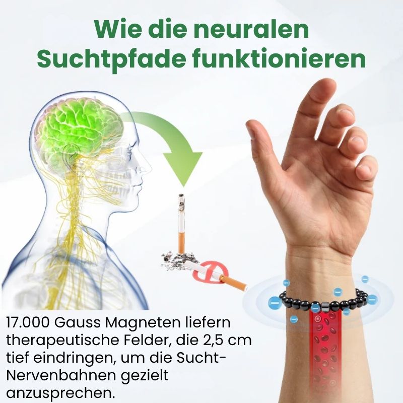 RauchStop™ | Anti-Raucher-Magnetarmband