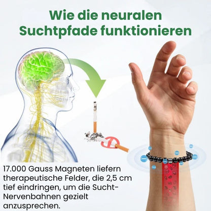 RauchStop™ | Anti-Raucher-Magnetarmband