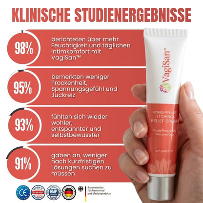 VagiSan™ | Frauen Intim-Juckreiz-Linderungscreme