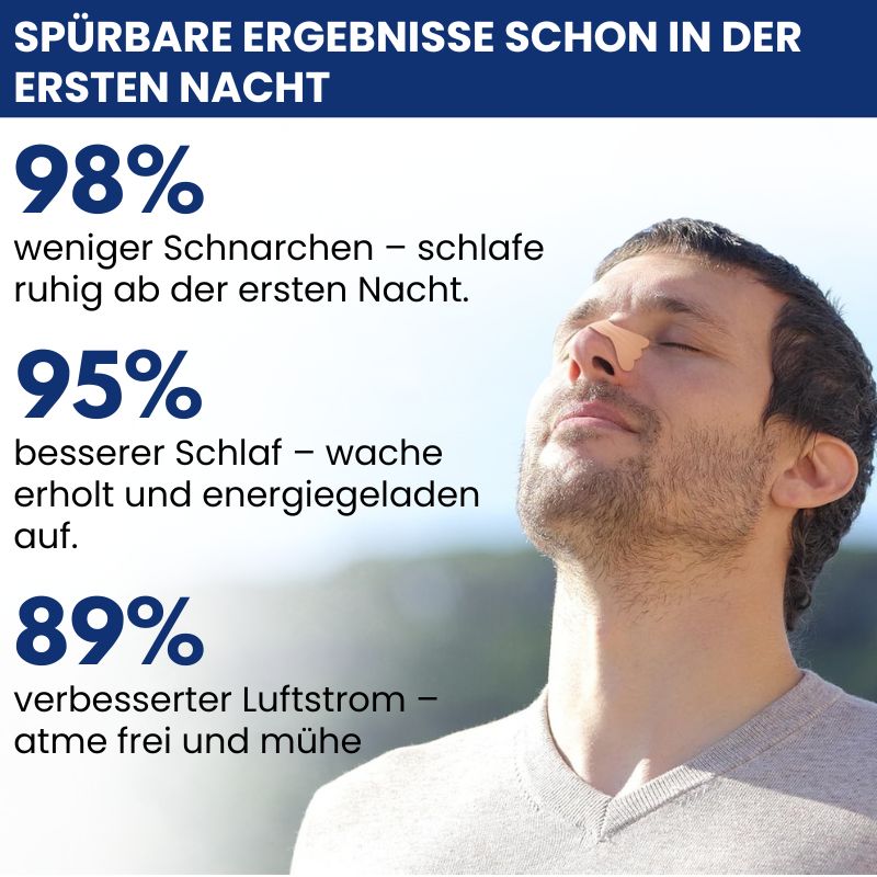 Nachtlicht™ | Nasenstrips für besseres Atmen