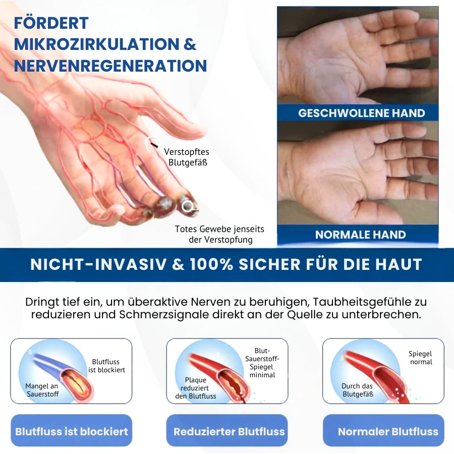Nurovita™  | Natürlicher Creme für Neuropathie-Komfort