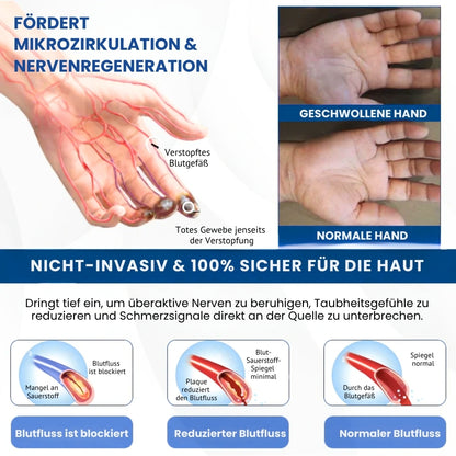 Nurovita™  | Natürlicher Creme für Neuropathie-Komfort