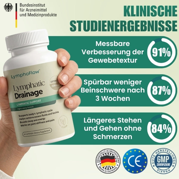 LymphoFlow™ | Lymphatische Drainage Kräuterkapseln