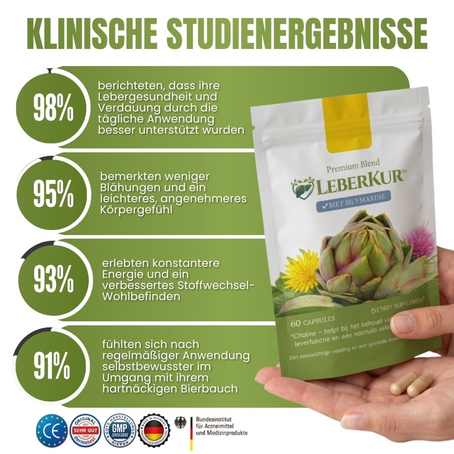 LeberKur™ | Natürliche Leber-Kur für mehr Wohlbefinden