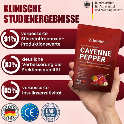 SpiceBoost™ | Konzentrierter Cayennepfeffer gegen erektile Dysfunktion