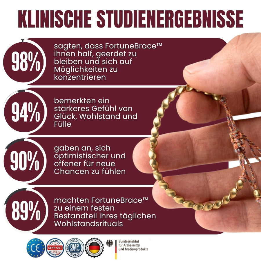 FortuneBrace™ | Tibetisches Glücksarmband