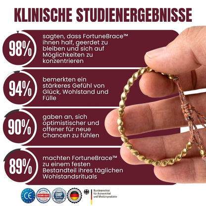 FortuneBrace™ | Tibetisches Glücksarmband