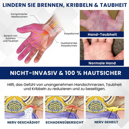 NervoVital™ | Nervenschmerz-Linderungscreme