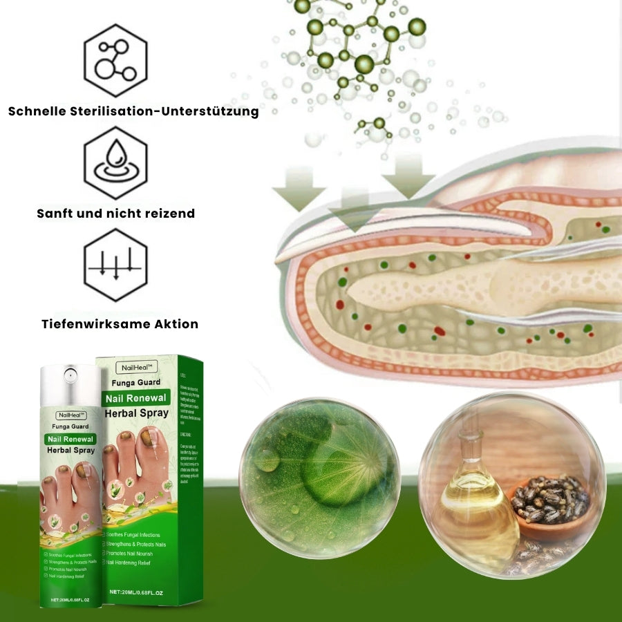 NailHeal™ spray