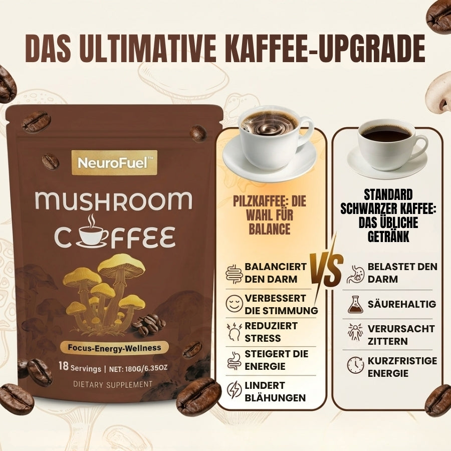 NeuroFuel™ | Bio-Pilzkaffee