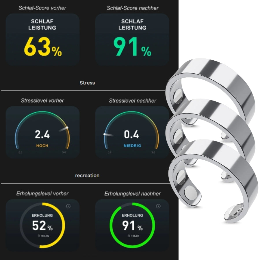 VitaRing™ | Magnetischer Akupressur-Ring für das Gleichgewicht in den Wechseljahren