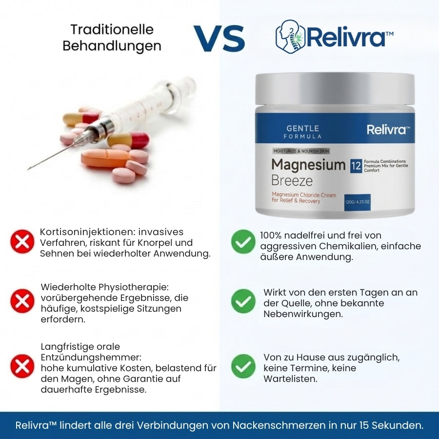 Relivra™ | Creme gegen Nackenschmerzen & Verspannungen