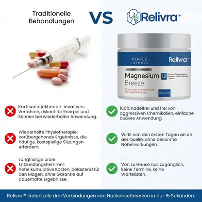 Relivra™ | Creme gegen Nackenschmerzen & Verspannungen