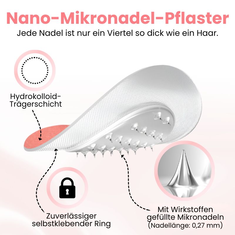 MetaSlim™ | GLP-1 Nano-Mikronadel-Pflaster