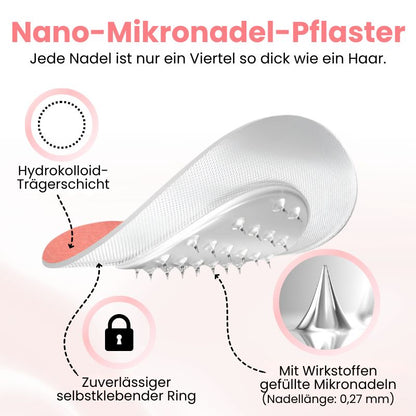 MetaSlim™ | GLP-1 Nano-Mikronadel-Pflaster