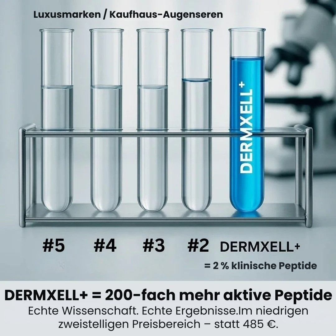 Dermxell+ | Sofort wirkende Augenlifting-Creme