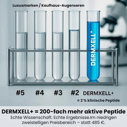 Dermxell+ | Sofort wirkende Augenlifting-Creme