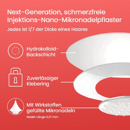 TagGone™ | Schmerzfreie Hautanhängsel-Entfernung mit MicroDart-Pflastern