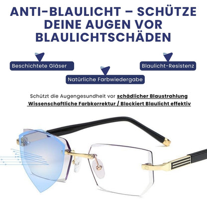 ClearLenz™ | Intelligente Brille für glasklare Sicht