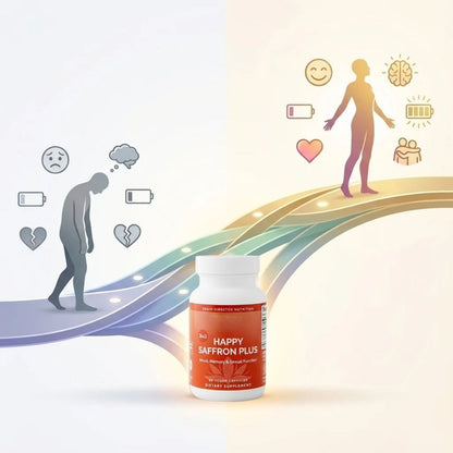 Happy Saffron Plus™ | 3-in-1 Stimmungs-Wiederherstellungs-Komplex