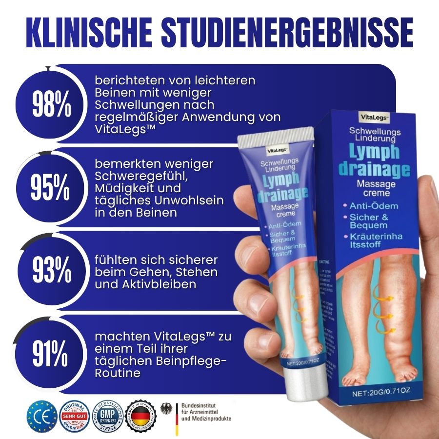 VitaLegs™ | Anti-Ödem-Creme