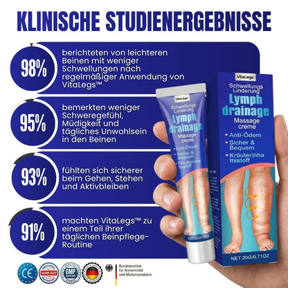 VitaLegs™ | Anti-Ödem-Creme