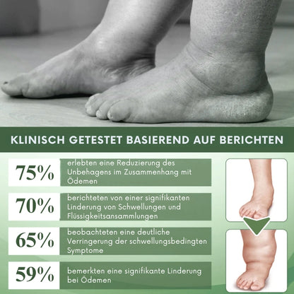 SwellPure™ | Lymphatic Detox Kräutercreme