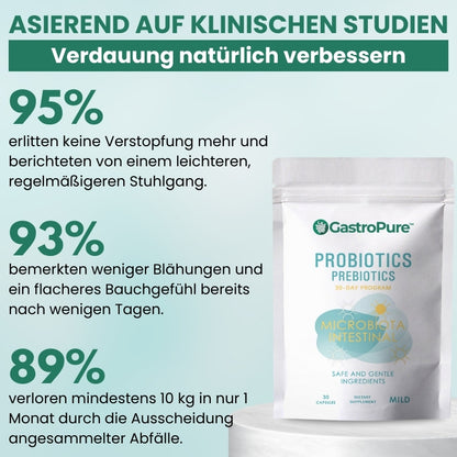 GastroPure™ | Kapseln für eine gesunde Darmfunktion