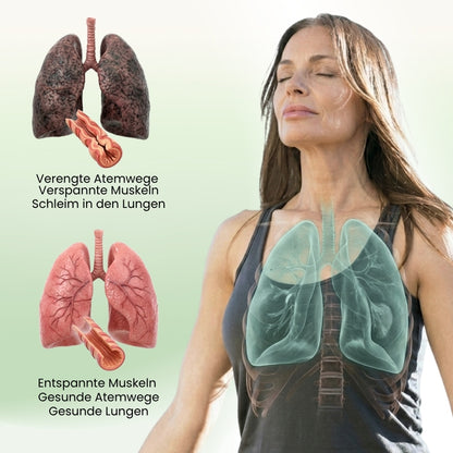 RespiCore™ | Natürliche Lungenunterstützungs-Probiotika