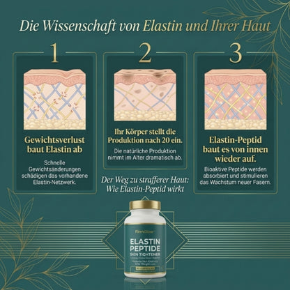 FirmGlow™ | Elastin-Peptid-Hautstraffungsformel