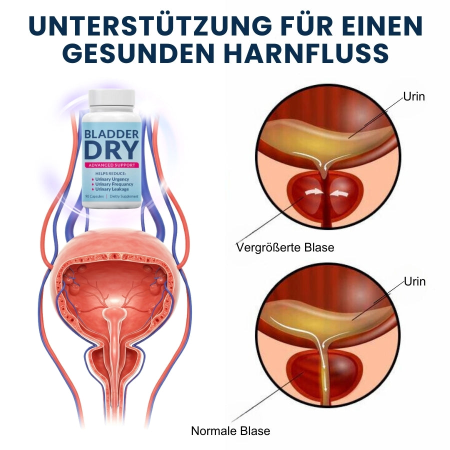 BladderDry™ | Fortschrittliche Blasenunterstützungs-Kapsel