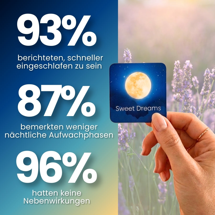 SleepFix™ | Topische Schlaf‑Support‑Patches