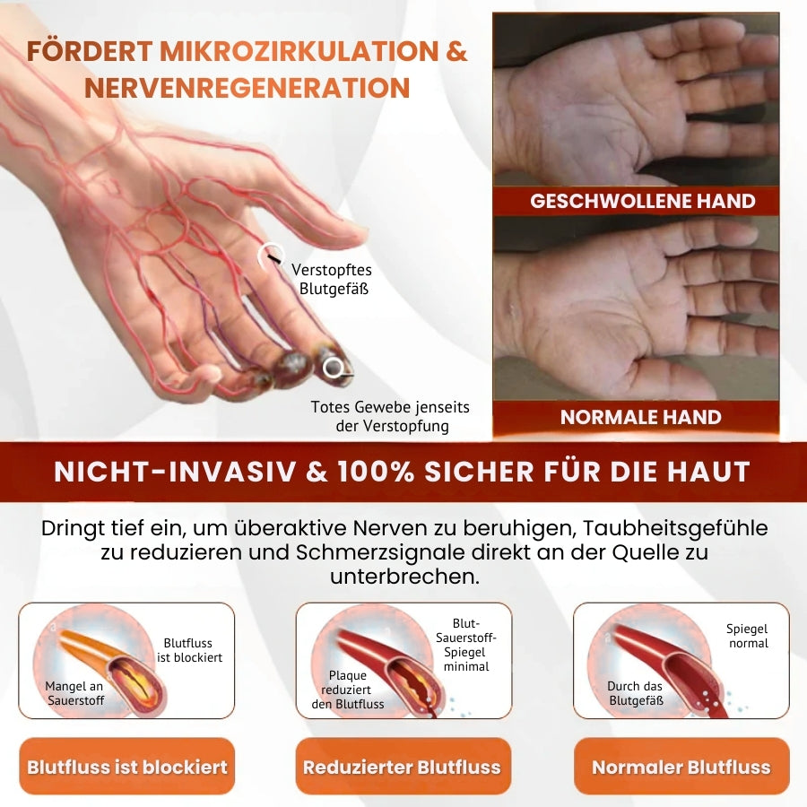 ReNerva™ | Vitamin-B-Komplex-Tropfen