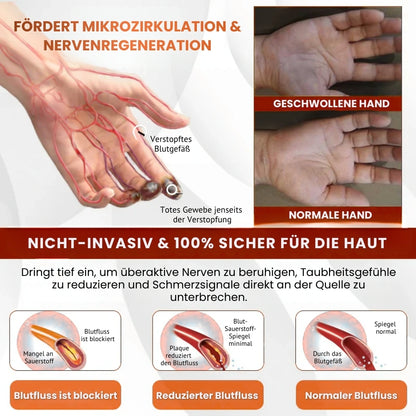 ReNerva™ | Vitamin-B-Komplex-Tropfen