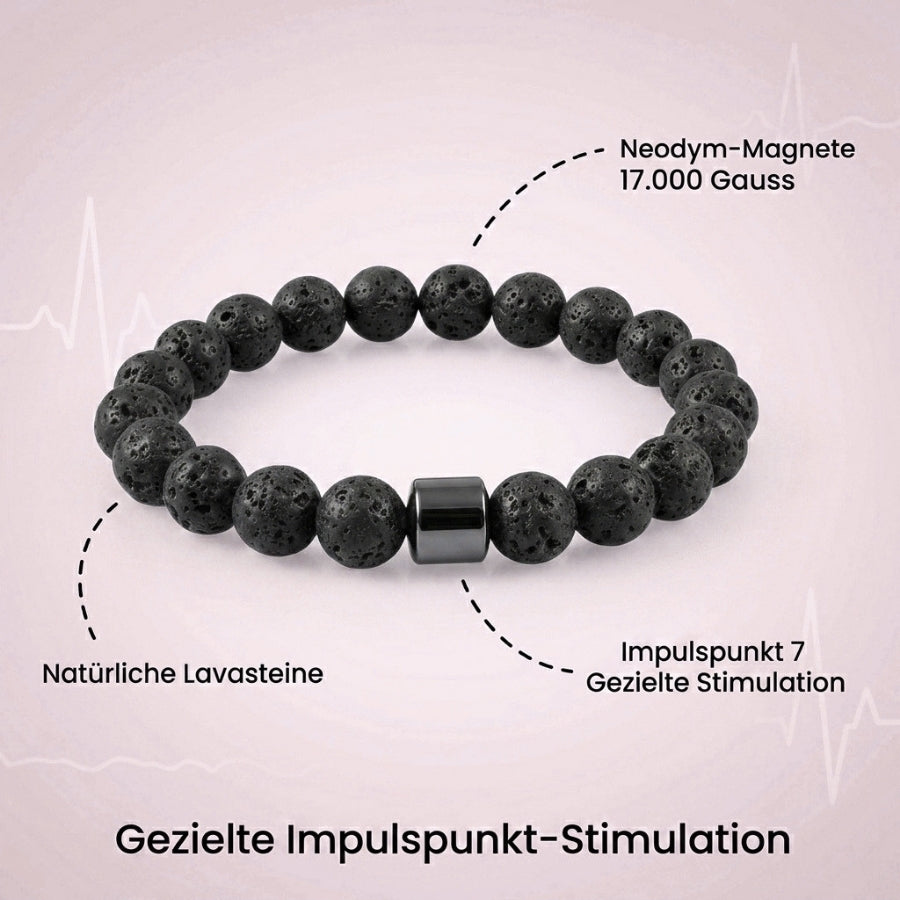 QuitBand™ | Anti-Raucher-Armband