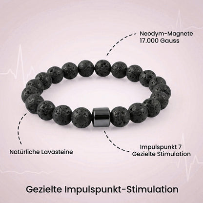 QuitBand™ | Anti-Raucher-Armband