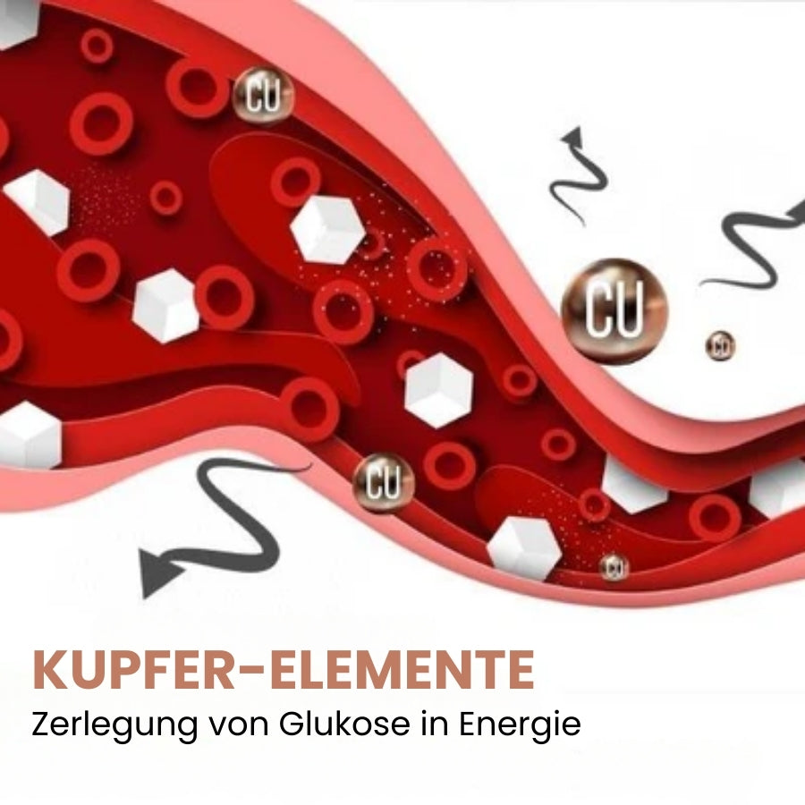 GlucoBand™ | Das ultimative Ion-Armband zur Blutzuckerregulation
