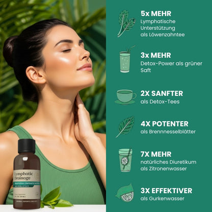 LymphaOff™ | Flüssige Lymphdrainage‑Tropfen