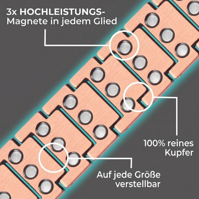 CopperGrip™ | Kupfer + Magnettherapie bei Arthrose