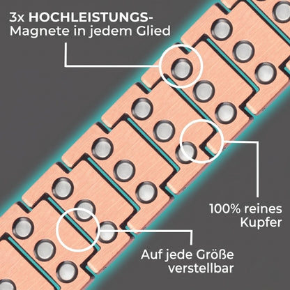 CopperGrip™ | Kupfer + Magnettherapie bei Arthrose