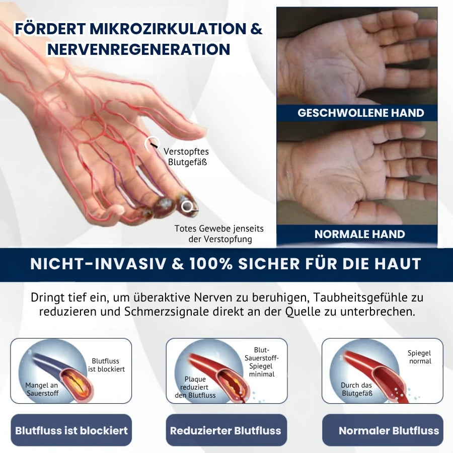 NerviFree™ | Roll-On gegen Nervenschmerzen