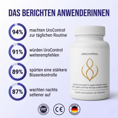 UroControl™ | 6 natürliche Inhaltsstoffe für Blasenkontrolle