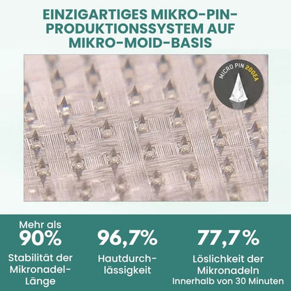 FitSchlank™ | GLP-1 Nano Mikronadelpflaster