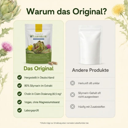 LeberKur™ | Natürliche Leber-Kur für mehr Wohlbefinden