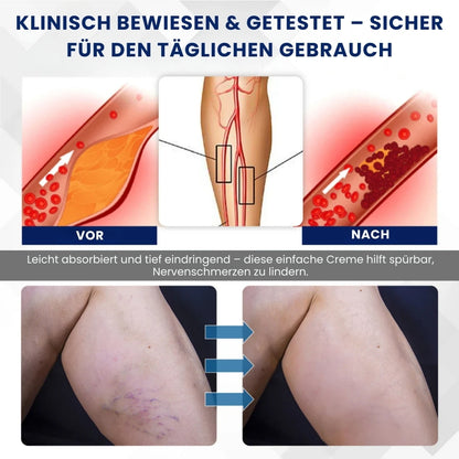 NervoVital™ | Nervenschmerz-Linderungscreme