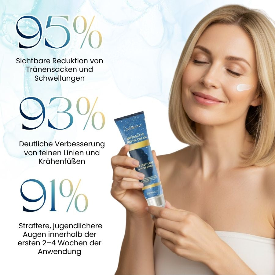 EyeBloom™ | Intense Eye Revive Creme