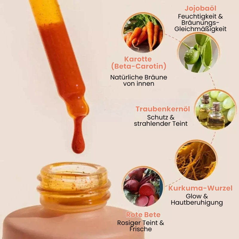SunGlow™ | Trinkbare Bräunungstropfen