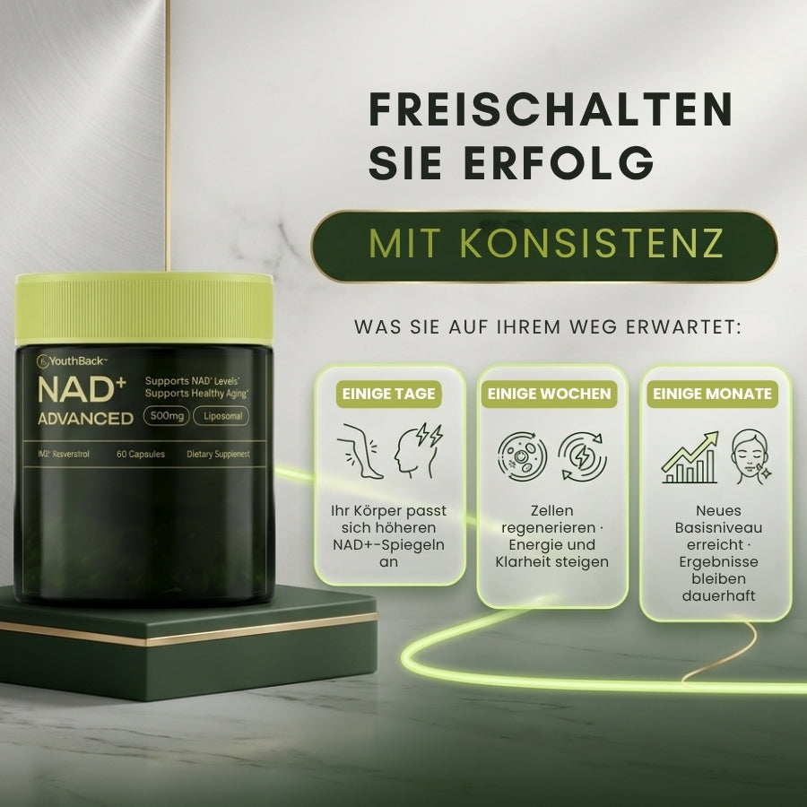 YouthBack™ | Premium NAD+ Fortgeschrittene Formel