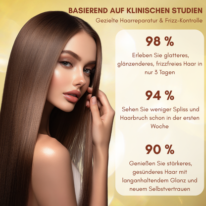 GlossGlow™ | Haarreparatur- & Anti-Frizz-Spray