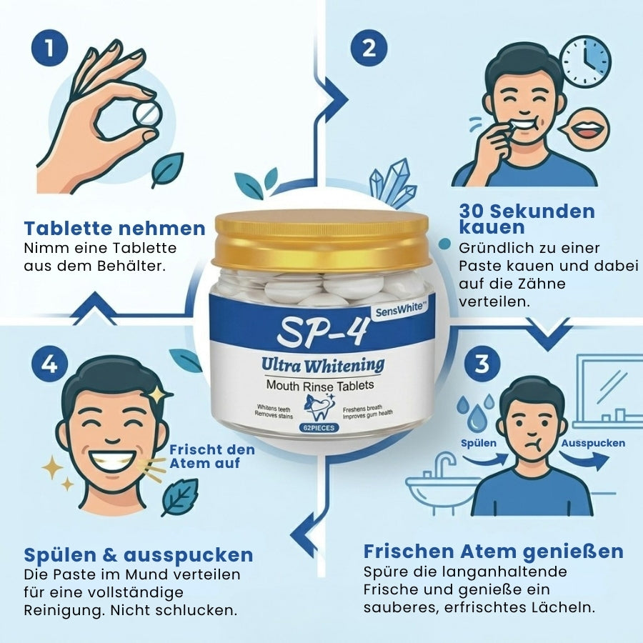 SensWhite™ | Ultra Whitening Mundspül-Tablette